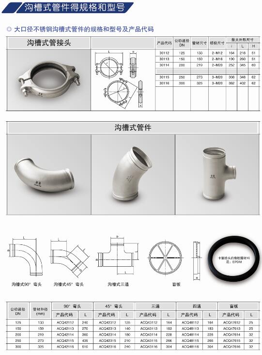 南京薄壁不銹鋼水管