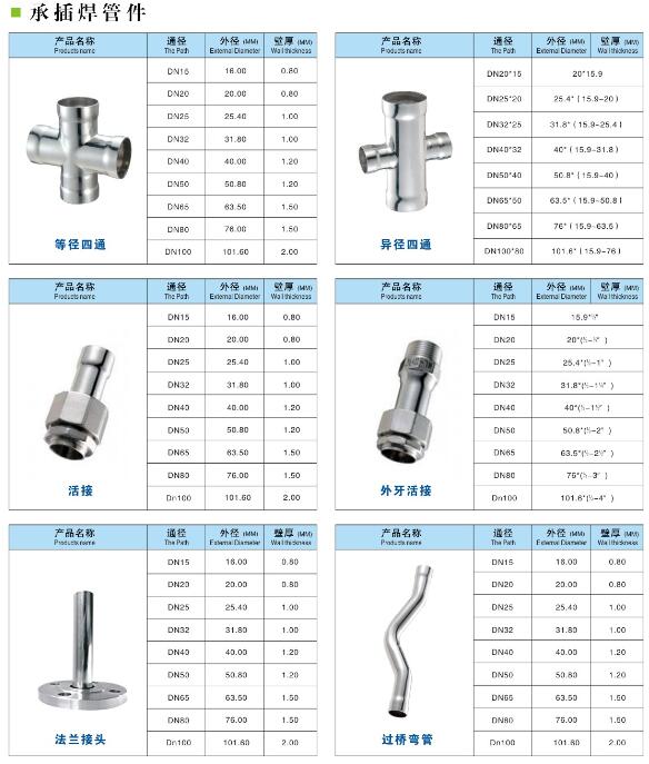 南京不銹鋼水管