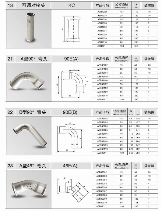 南京不銹鋼水管