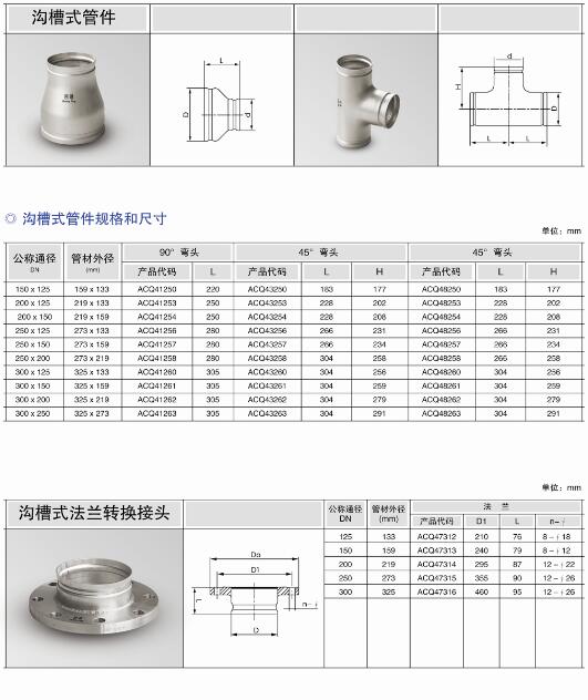 南京薄壁不銹鋼水管