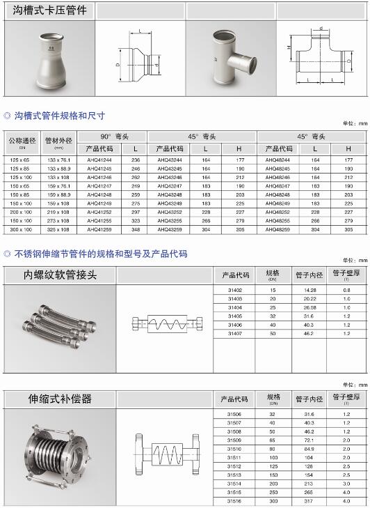 南京薄壁不銹鋼水管